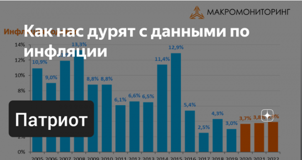 Рынок продажи одежды снизился на 25%. Люди в России стали массово экономить на одежде